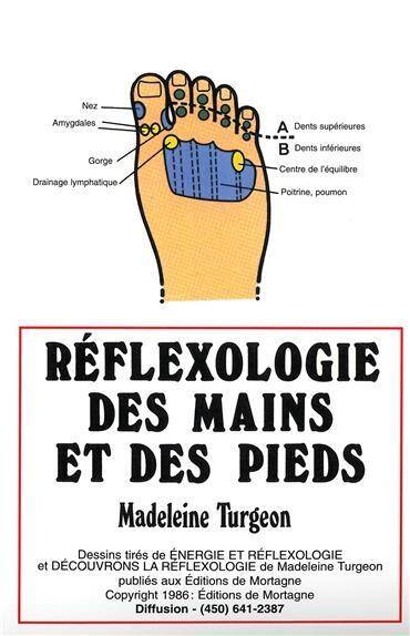 Reflexologie Mains et Pieds - Poster