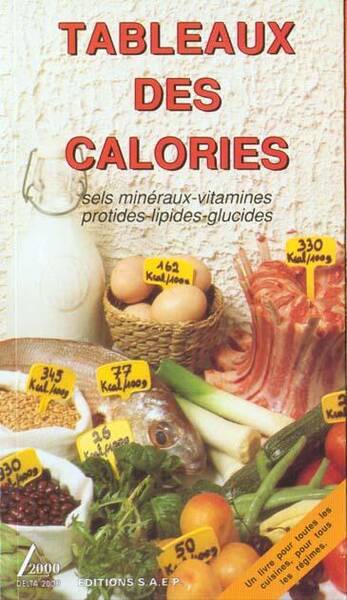 Tableaux des Calories