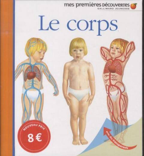 Le corps