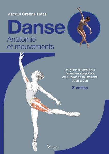 Danse : anatomie et mouvements