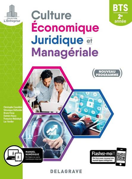 Culture Economique, Juridique et Manageriale; Bts Sam, Gpme, Ndrc;