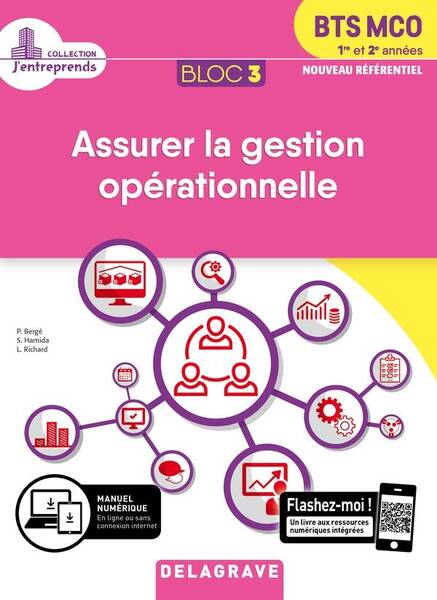 Bloc 3; Assurer la Gestion Operationnelle; Bts Mco, 1re et 2e