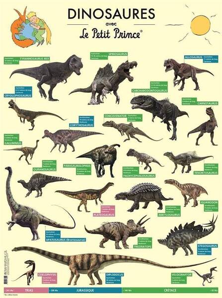 Dinosaures Avec le Petit Prince - Poster