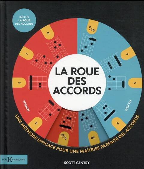 La roue des accords