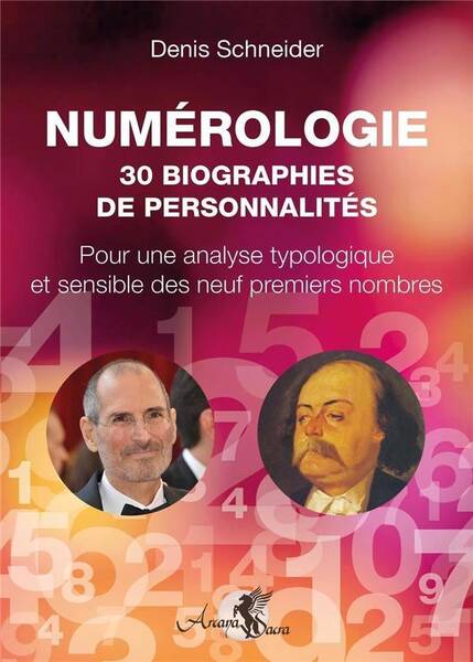 Numerologie : 30 Biographies de Personnalites
