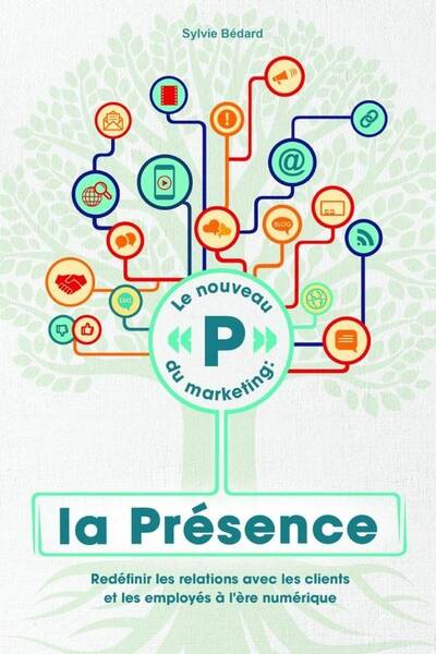 Le nouveau p du marketing: la