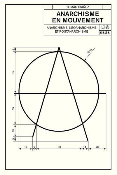 Anarchisme en Mouvement: Anarchisme, Neo Anarchisme et Post Anarchism