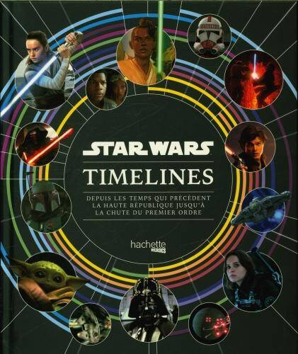 Star Wars timelines