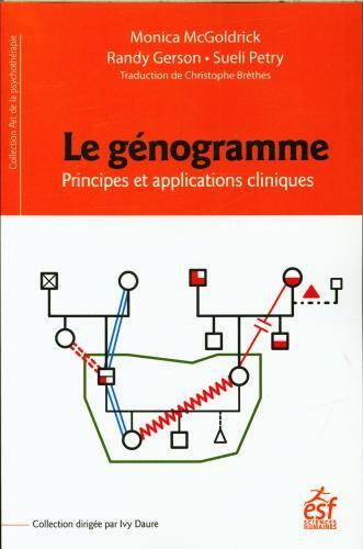 Le génogramme : principes et applications cliniques