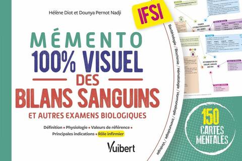 Memento 100 Visuel des Bilans Sanguins et Autres Examens Biologiques