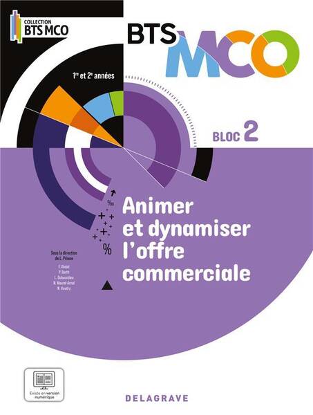 Bloc 2 Animer et Dynamiser l Offre Commerciale Bts Mco 1 et 2 2024