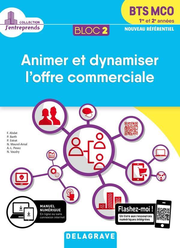 Bloc 2; Animation et Dynamisation de l Offre Commerciale; Bts Mco;