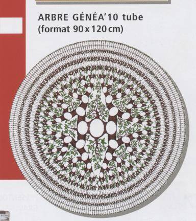 ARBRE GENEALOGIQUE ; 10 GENERATIONS
