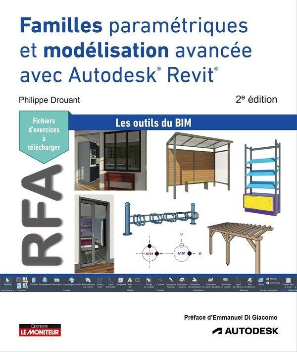 Familles parametriques et